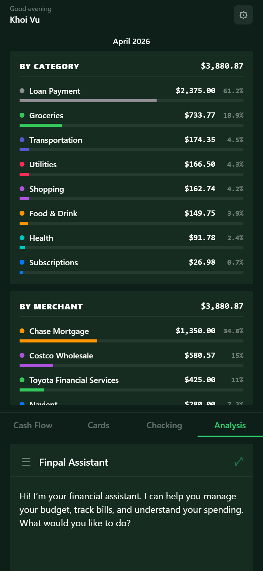 Spending by category and merchant