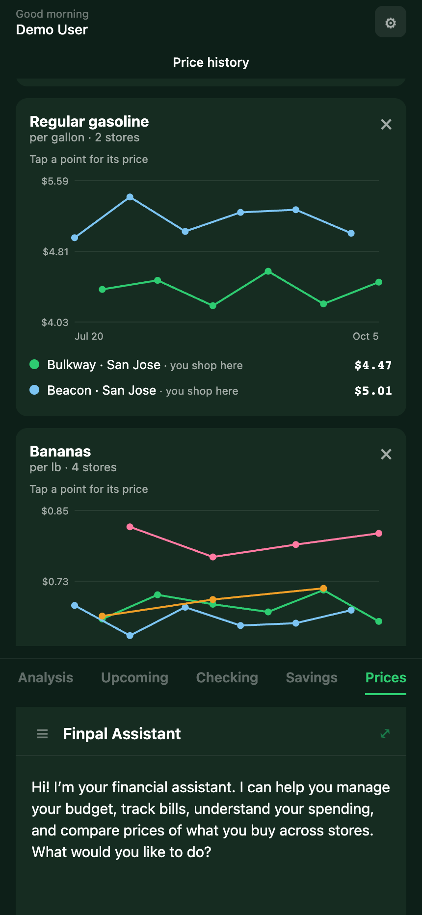 Price history for gasoline and bananas