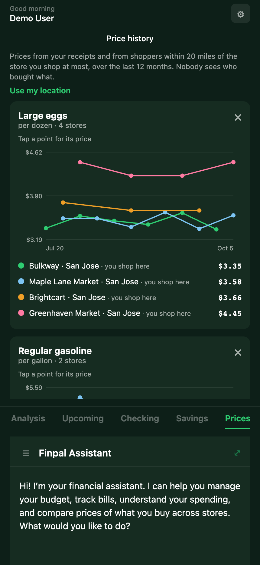 Price history for large eggs at four stores