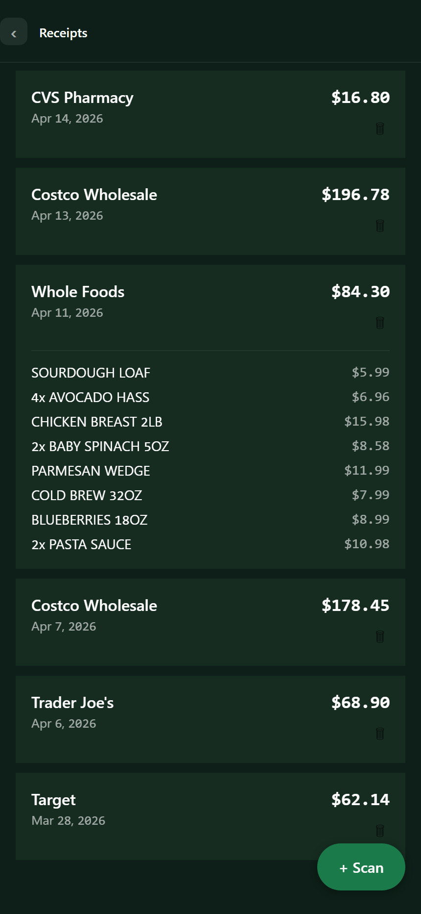 Receipt history