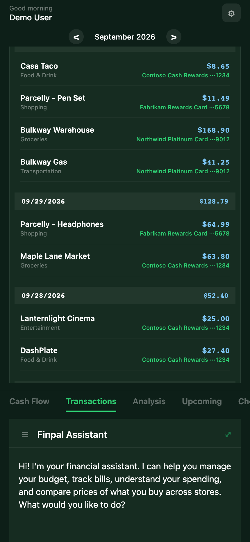 Card purchases by day